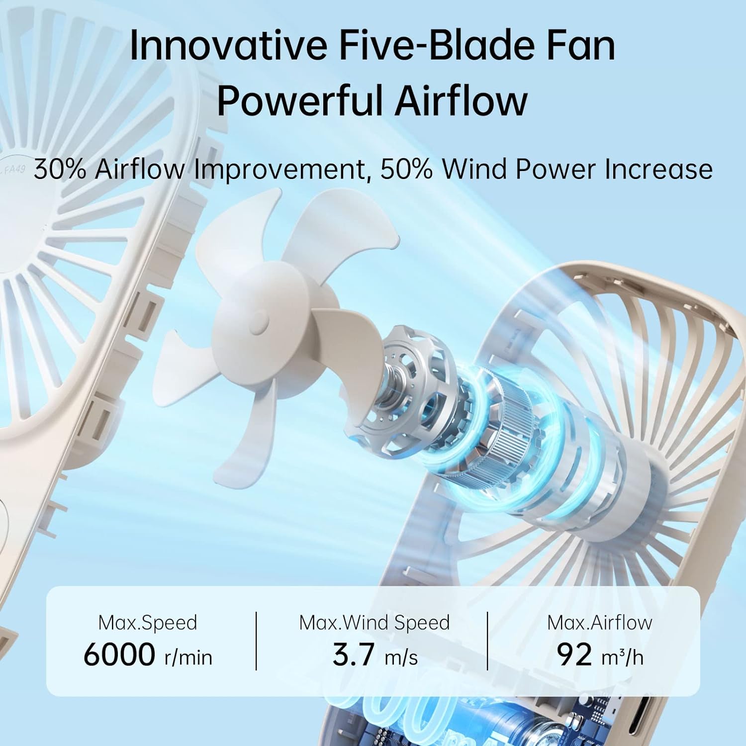 JISULIFE FA49 Handheld Fan